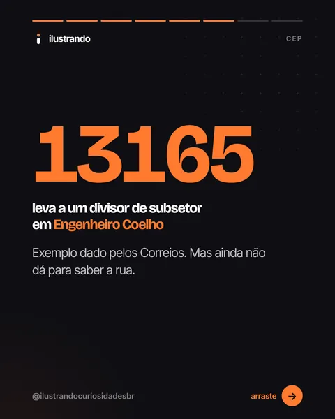 Slide com o número 13165 em destaque laranja