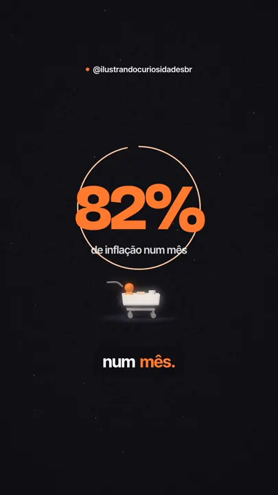 Quadro do vídeo sobre o confisco da poupança: 82% de inflação num mês, com carrinho de compras